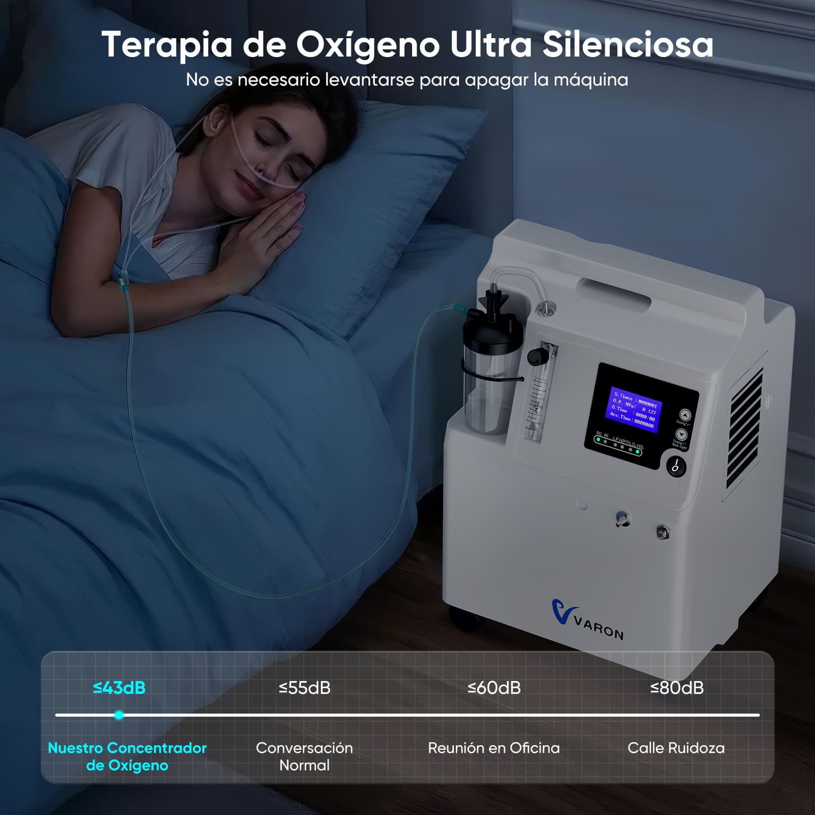Concentrador de oxígeno doméstico VARON aprobado por la FDA 5L Serene 5
