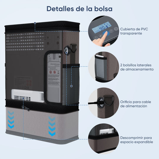 VARON Concentrador de Oxígeno Portátil 1-6L/min NT-06