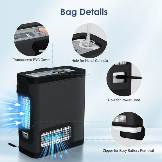 VARON Portable Oxygen Concentrator 1-8 L/min NT-08G
