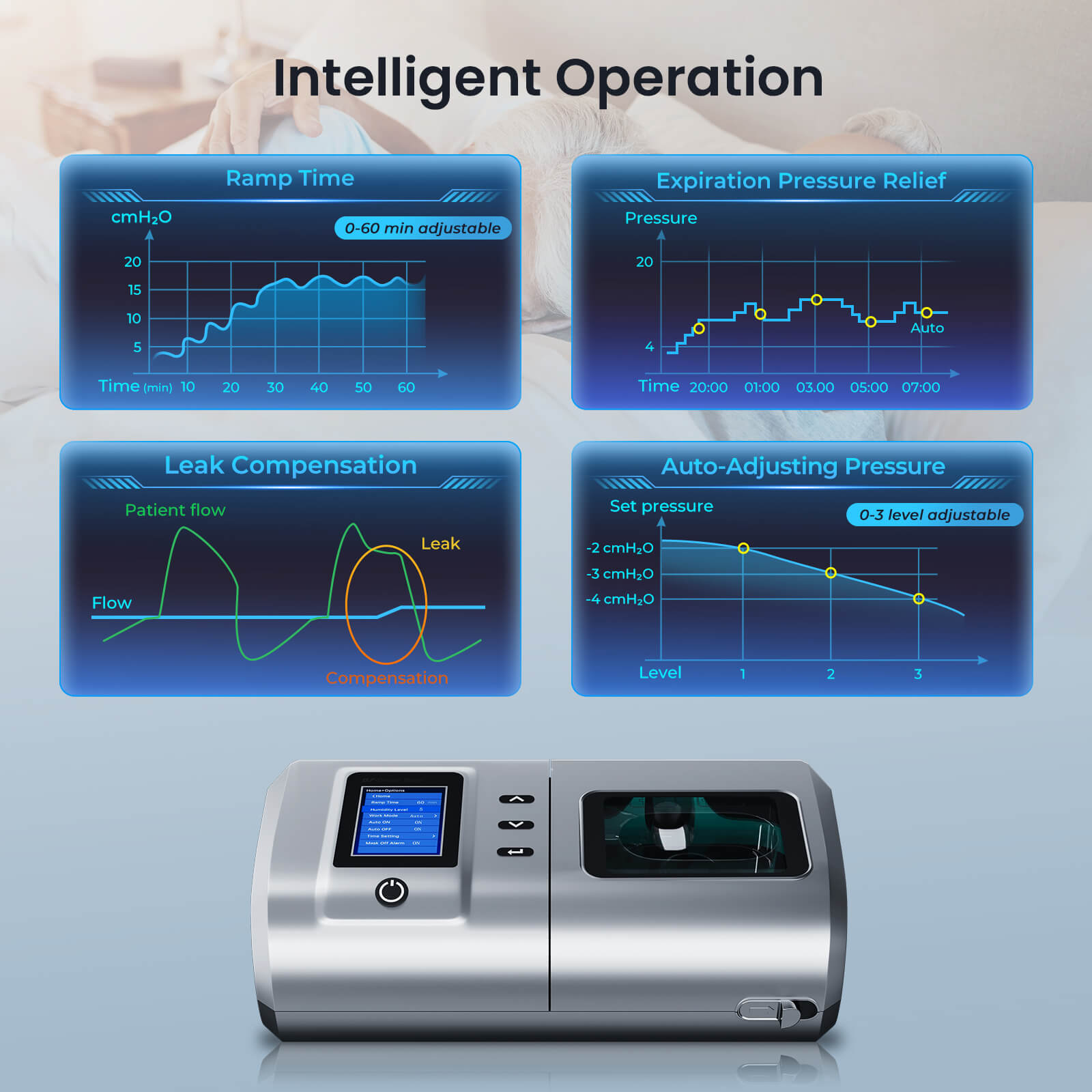 NEW ARRIVAL CPAP Machine DS-6 With Heated Humidifer