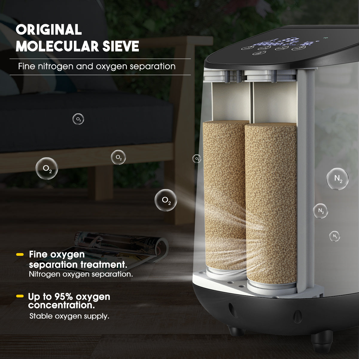 Efficient 105W Home Oxygen Concentrator | 1.7L Indoor Flow