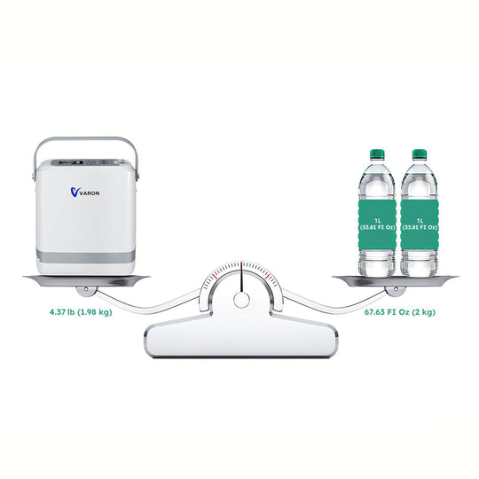 VARON Portable Oxygen Concentrator 1-8 L/min NT-08G