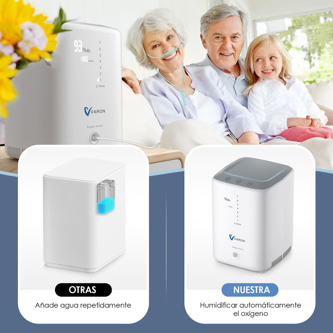 Concentrador de Oxígeno para el Hogar VARON NT-04 de 1-7 L/min