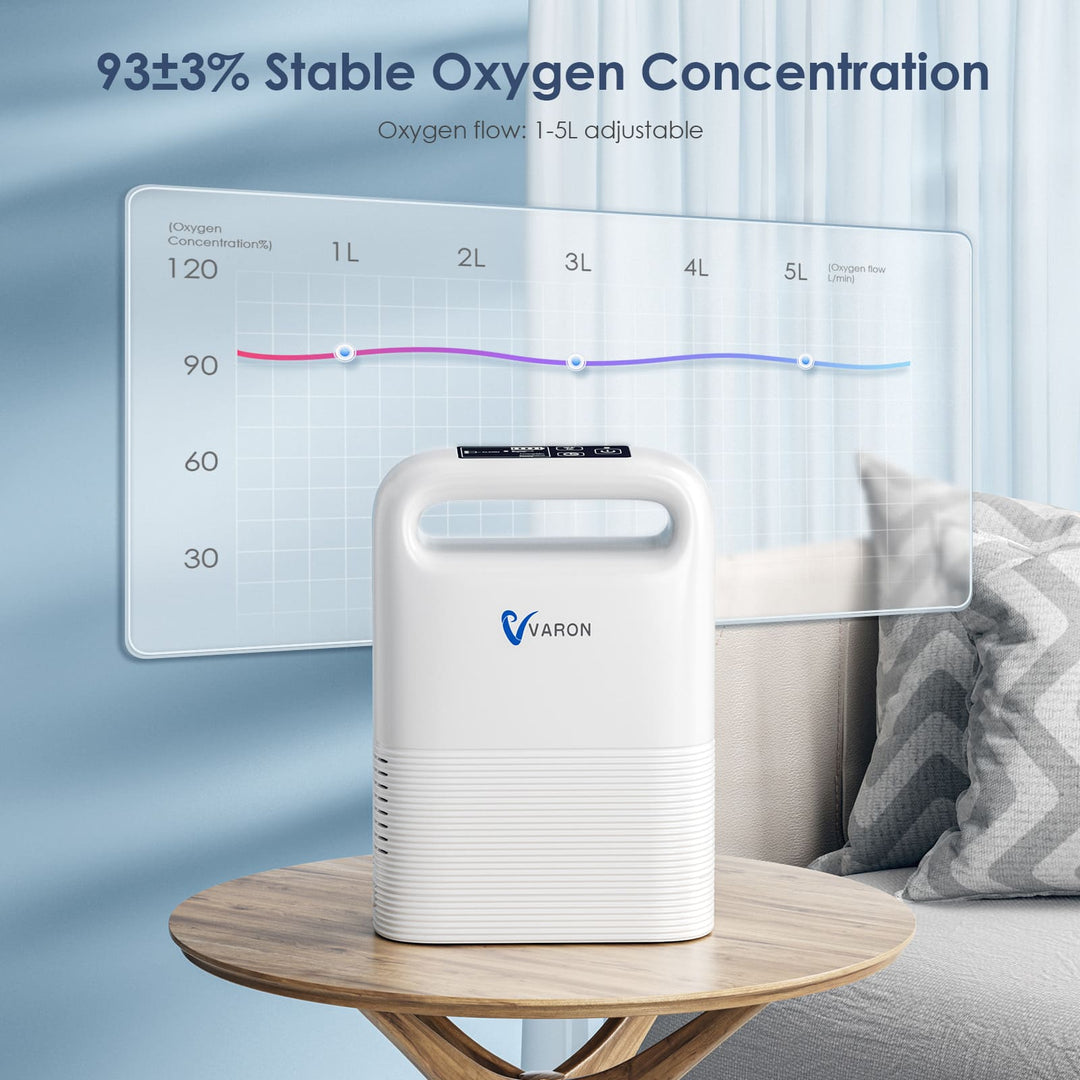 Concentrador de Oxígeno Portátil de Flujo Pulsado de 1-5 L/min VARON NT-02
