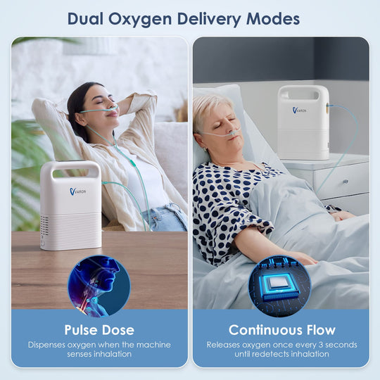 Concentrador de Oxígeno Portátil de Flujo Pulsado de 1-5 L/min VARON NT-02
