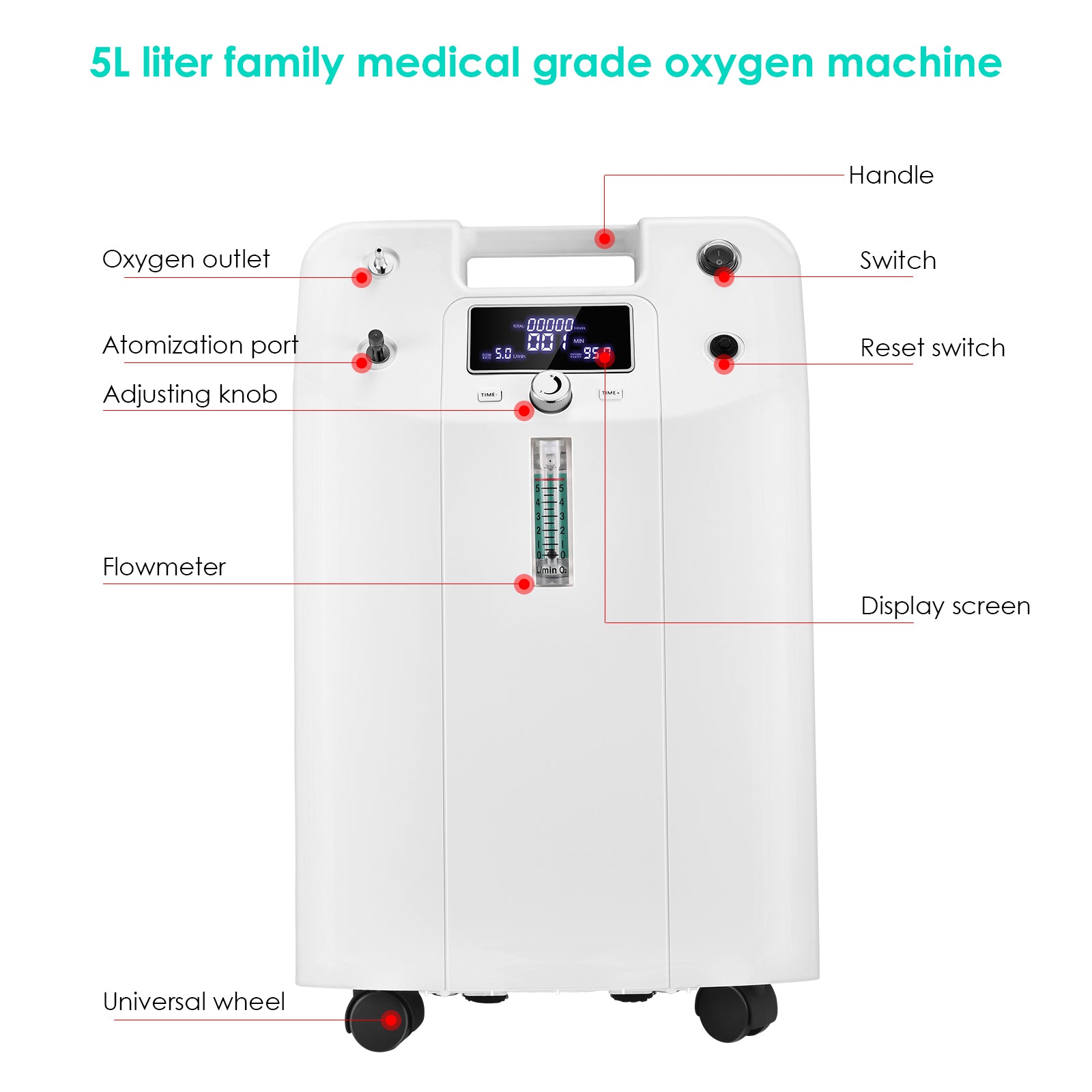 TTLife KJR-Y51W Oxygen Concentrator | 5L Medical Use – TTLIFE