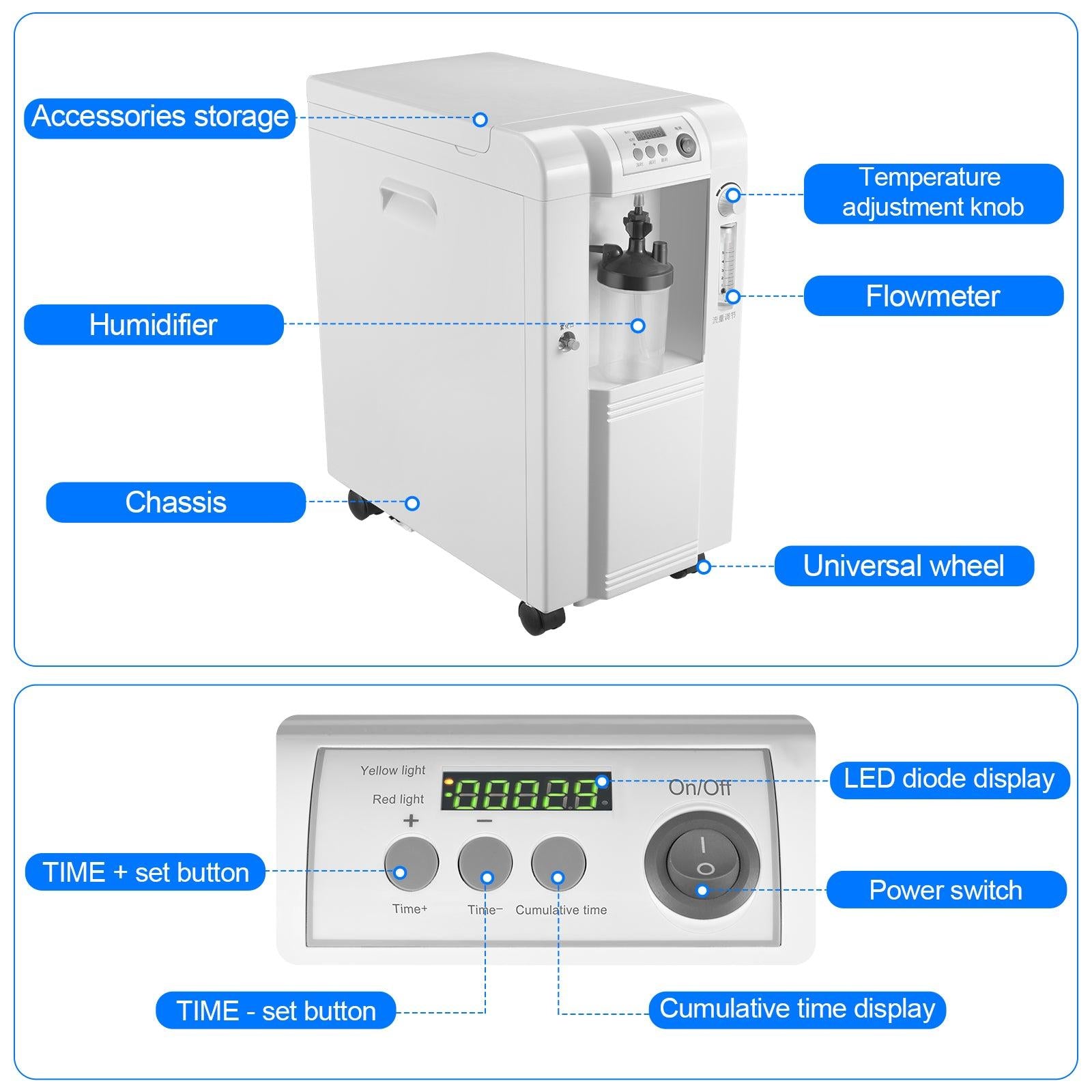 Efficient ZH-A51 Home Oxygen Concentrator | 101W Model – TTLIFE