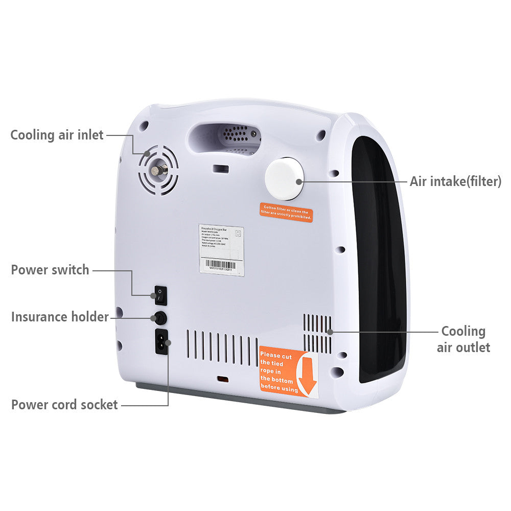 Premium MAF015AW Oxygen Concentrator | Reliable Home Use – TTLIFE