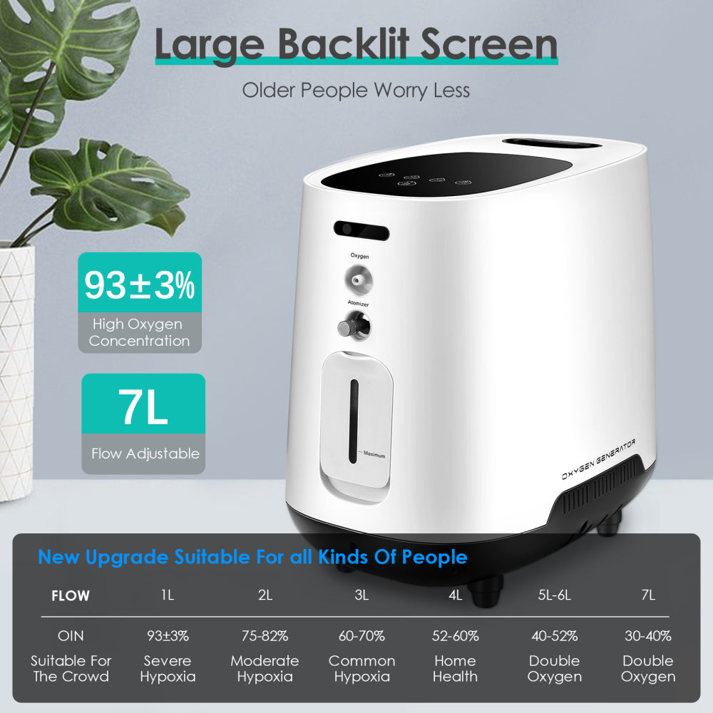Home Oxygen Concentartor 104W